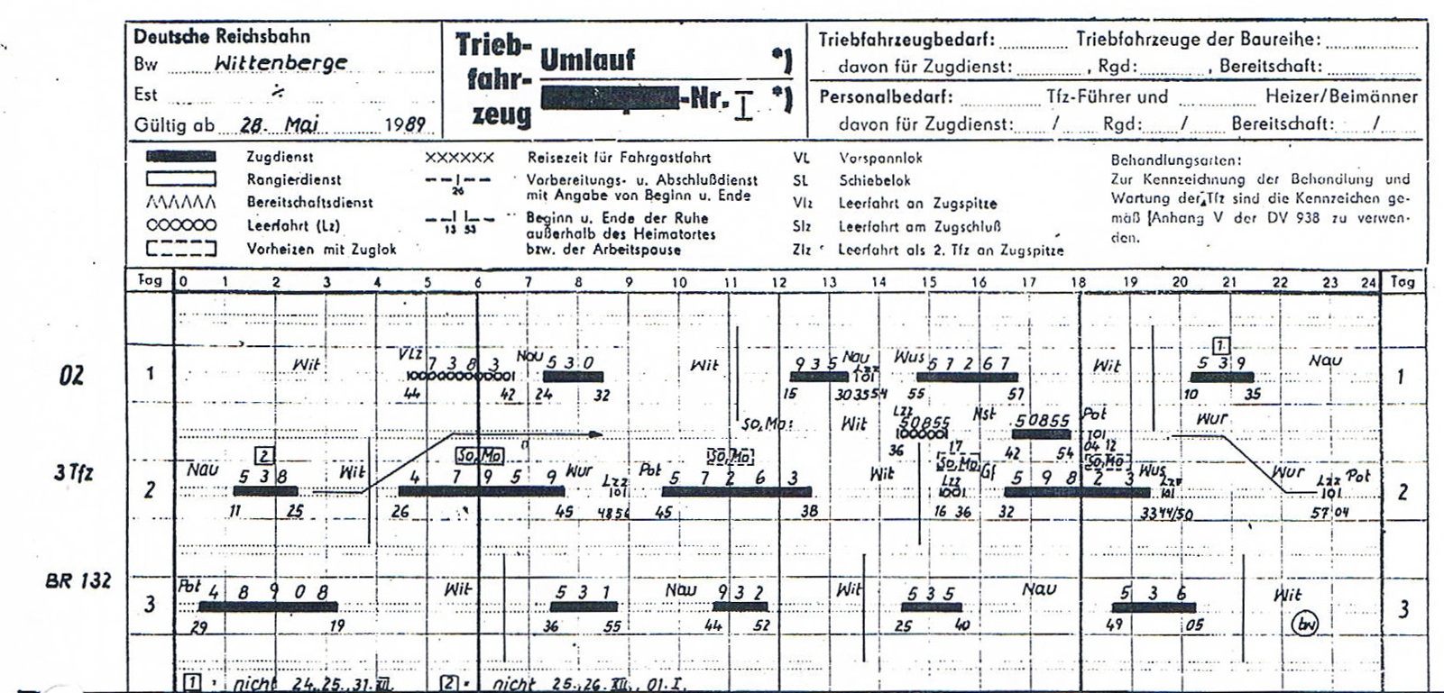 Umlauf BR 132 Wittenberge 1989