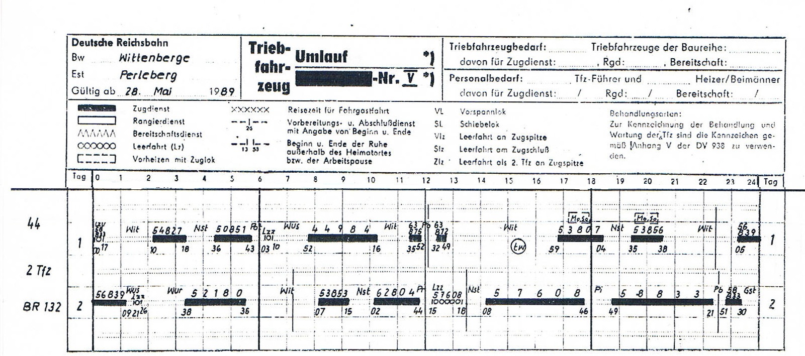 Umlauf BR 132 Perleberg 1989